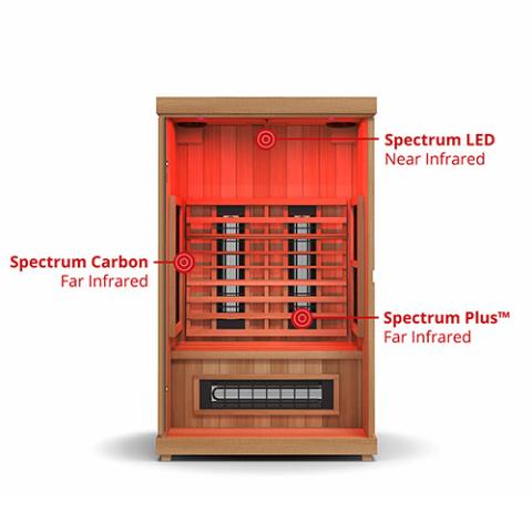 Finnmark FD-2 Full-Spectrum Infrared Sauna with ergonomic seating and advanced heater panels for optimal therapy.